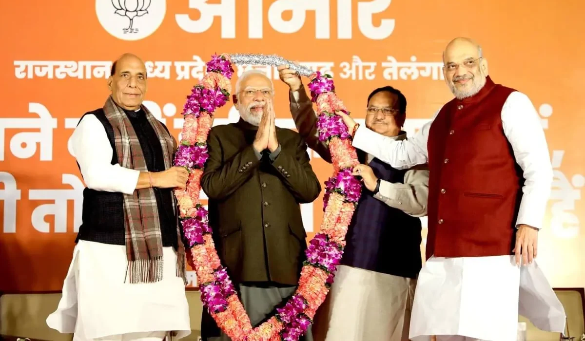 BJP's victory in state elections