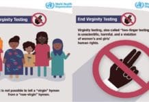 Health impacts of virginity testing United Nations agencies call for ban on virginity testing