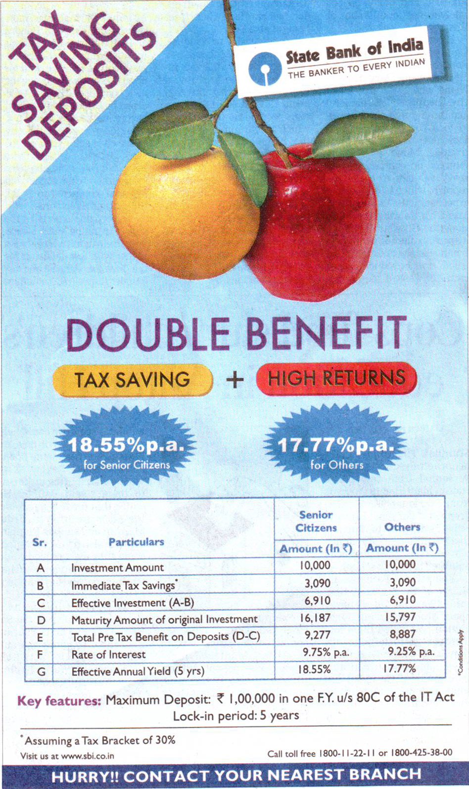 SBI tax saving schemes