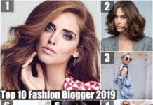 top-fashion-bloggers