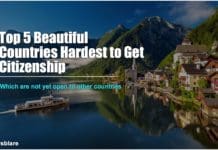 5 Beautiful Countries Hardest to Get Citizenship | World Travel