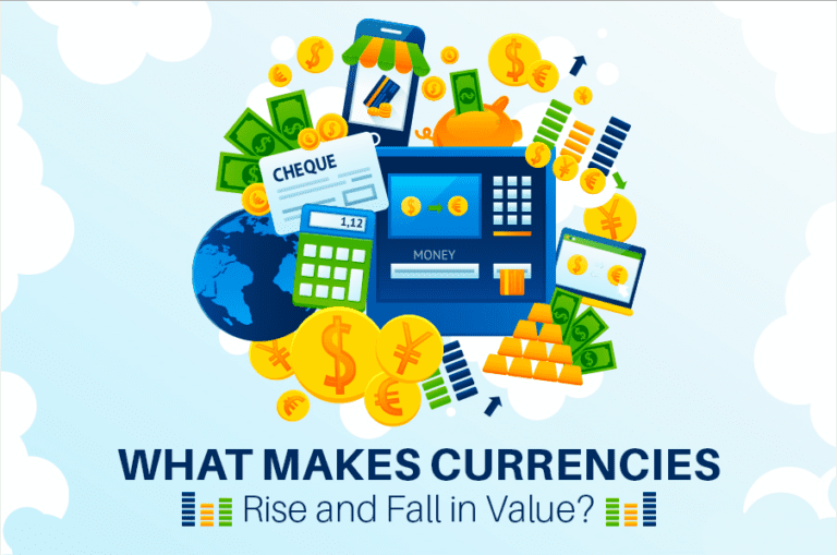 what-makes-currencies-rise-and-fall-in-value-newsblare