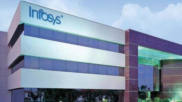 World's top companies list : Infosys at top 3