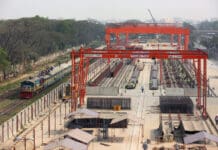 Bangladesh's Investment on Megaprojects