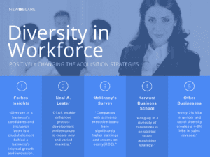 Diversity in workforce
