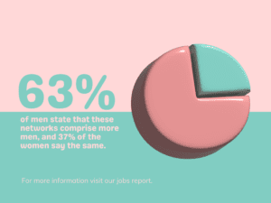 Diversity in workforce