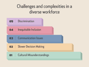 Challenges in diverse workforce