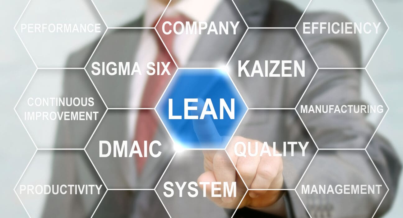 lean manufacturing practices for food agri business