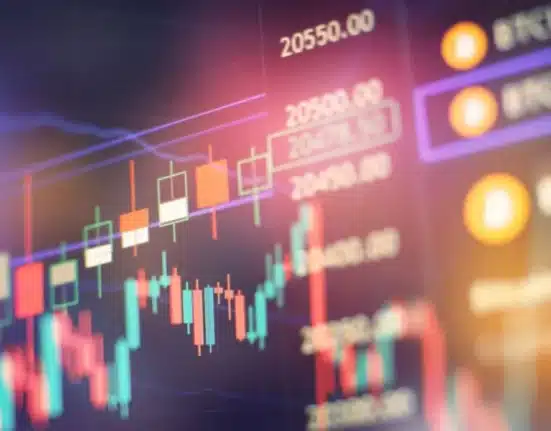 top Australian shares to buy