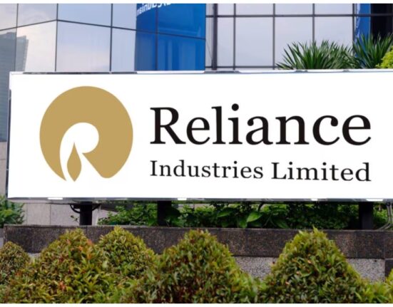 Reliance share price update