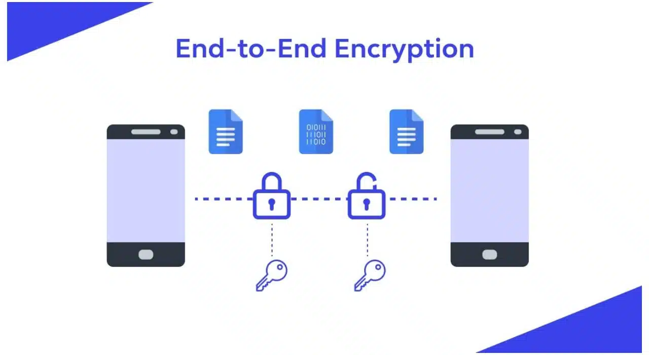 Think twice before sending: Why you need end-to-end encryption in messaging apps?