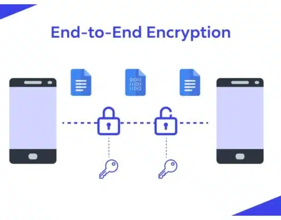 Think twice before sending: Why you need end-to-end encryption in messaging apps?