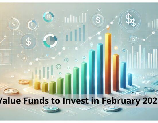 3 Value Funds to Invest in February 2025