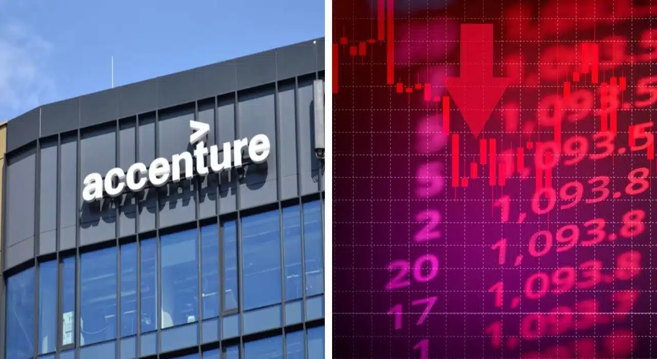 Accenture Raise Full year Revenues, Hit IT stocks, Infosys, Wipro shares fall