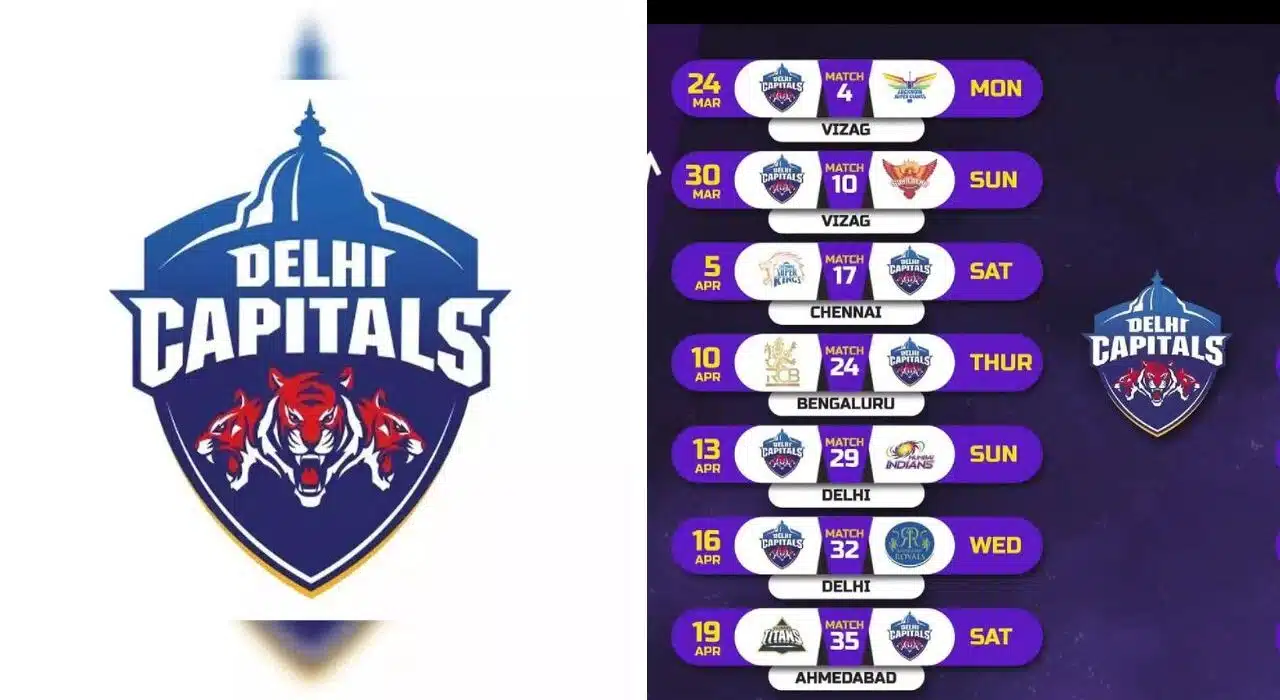 Delhi Capitals IPL 2025 schedule: Dates, timings, squads, fixtures