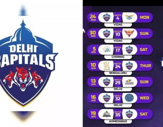 Delhi Capitals IPL 2025 schedule: Dates, timings, squads, fixtures