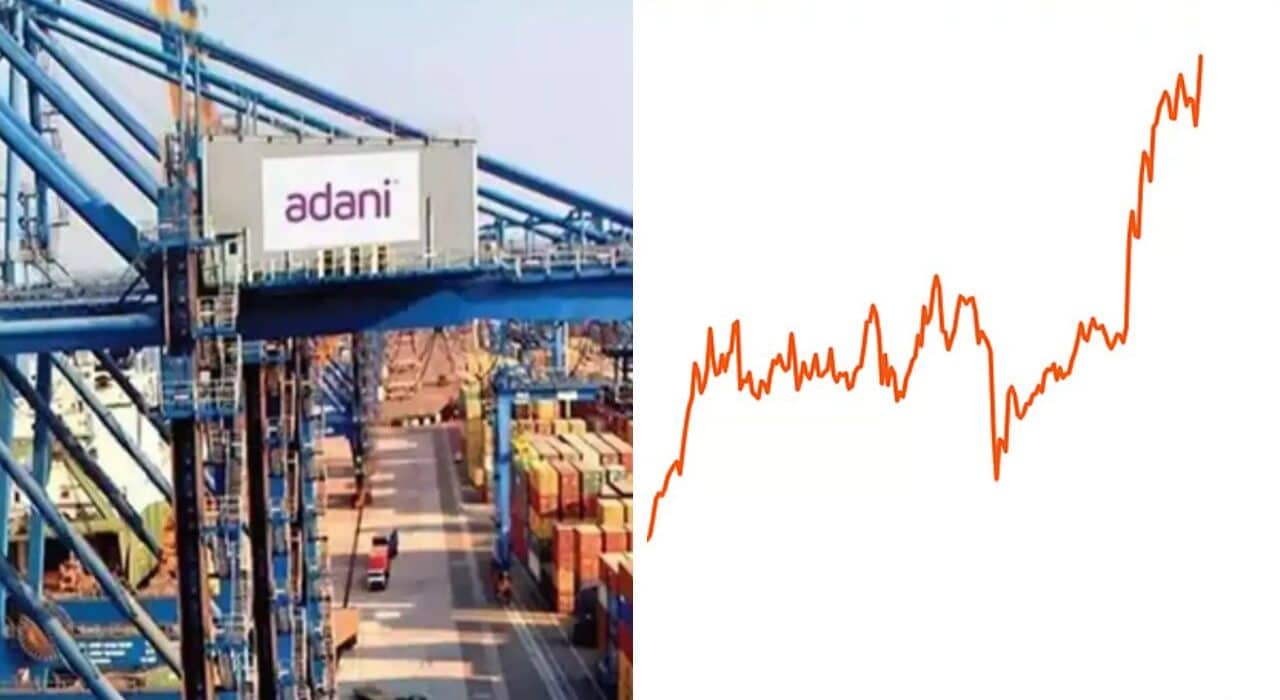 Adani Ports shares rise over 6% after 50% Jump in Q4 net profit to Rs 3,023 crore