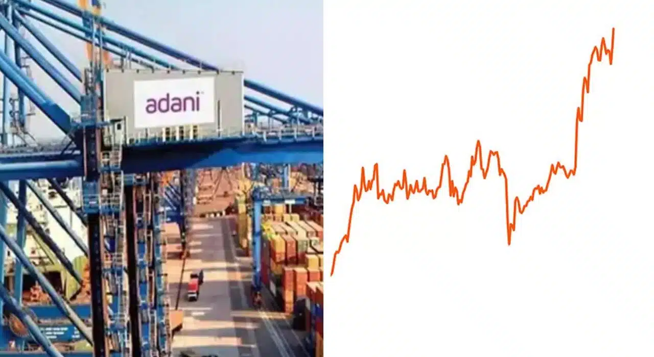 Adani Ports shares rise over 6% after 50% Jump in Q4 net profit to Rs 3,023 crore