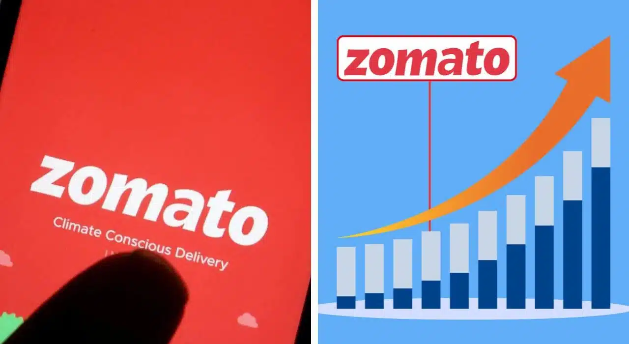Zomato Shares Rise to 2% in early trade, even with 78% drop in Q4 Net Profits