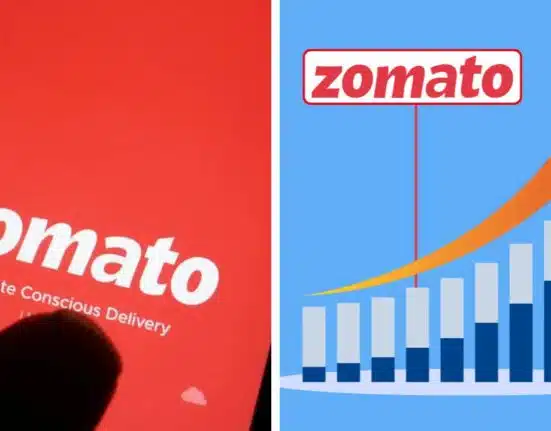 Zomato Shares Rise to 2% in early trade, even with 78% drop in Q4 Net Profits
