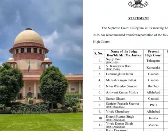 Major reshuffle: Supreme Court recommended transfer of 21 High Court judges