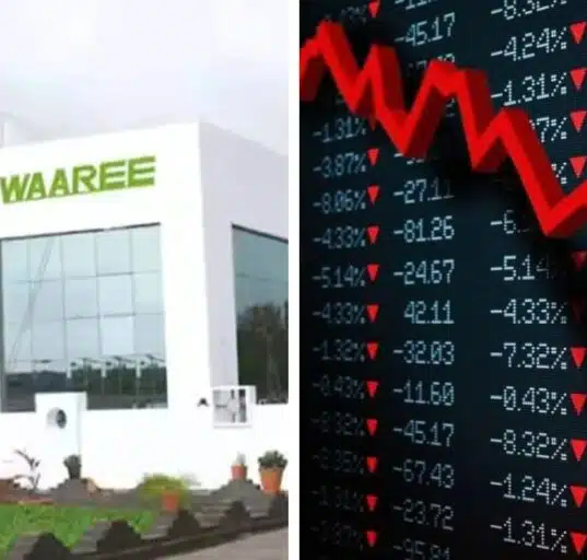 Waaree Energies Ltd Shares Fall 8% to Rs 2753.55 in early deals