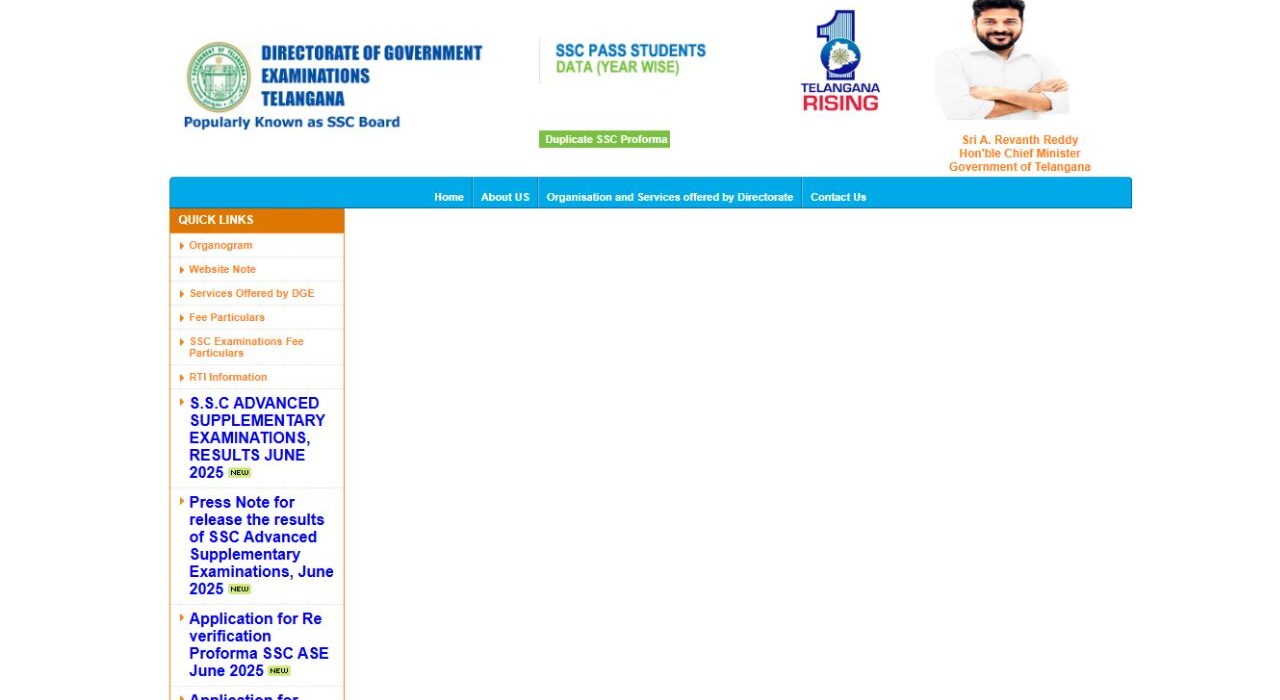 TS SSC Supplementary Results 2025 Out, Check scorecard