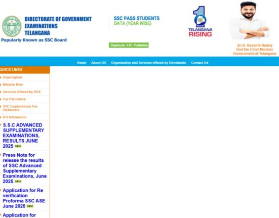 TS SSC Supplementary Results 2025 Out, Check scorecard