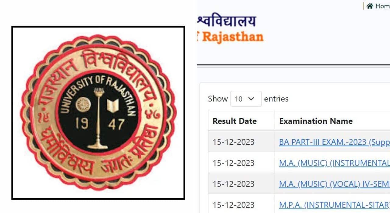 Uniraj BA BSC Results 2025 Declared: Check Your scores online