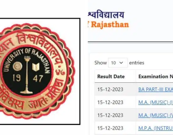Uniraj BA BSC Results 2025 Declared: Check Your scores online