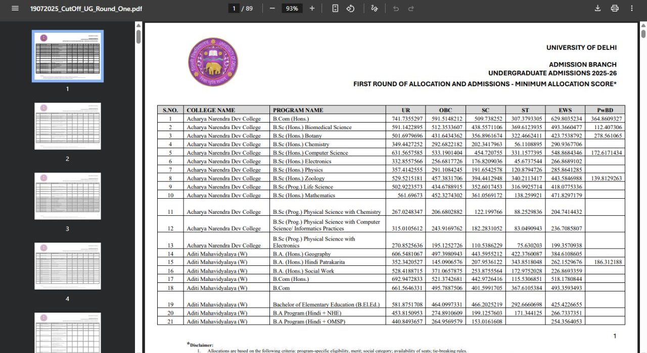 DU Release College Wise Cut Off Marks List for UG Admissions