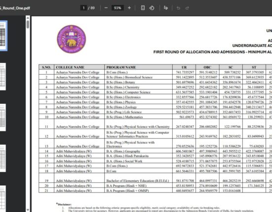 DU Release College Wise Cut Off Marks List for UG Admissions