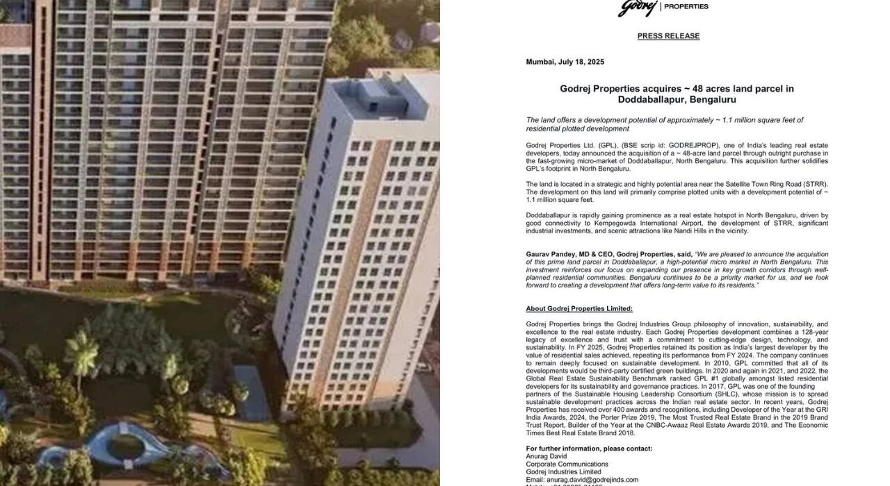 Godrej Properties enters in Bengaluru Real Estate: Buy 48-acre land parcel in North Bengaluru