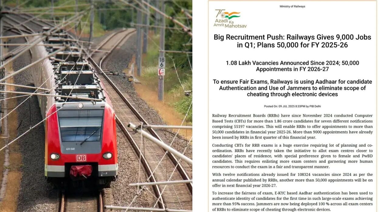 RRB Announce 50,000 Appointments for Candidates for 2025-26