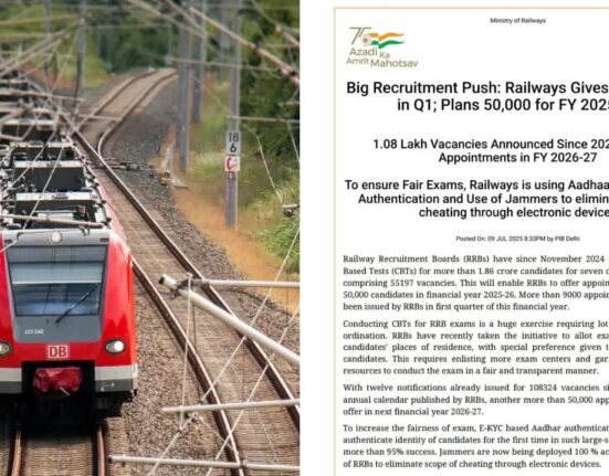 RRB Announce 50,000 Appointments for Candidates for 2025-26