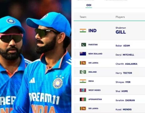 Rohit Sharma, Virat Kohli removed from ICC ODI rankings, ICC Issue Clarification