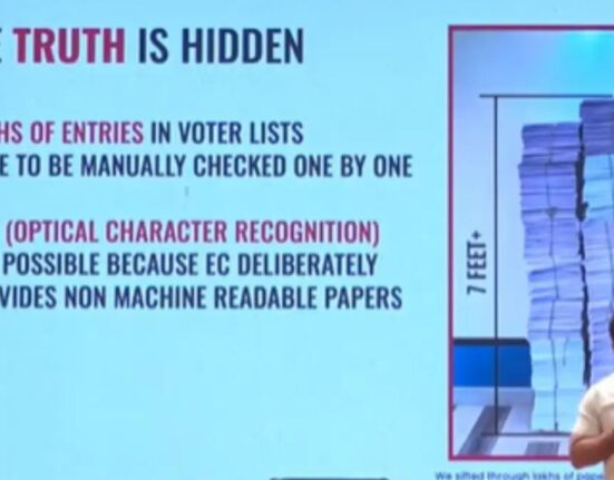 Vote chori exposed: Rahul Gandhi alleged BJP and EC, Expose all Fake Votes