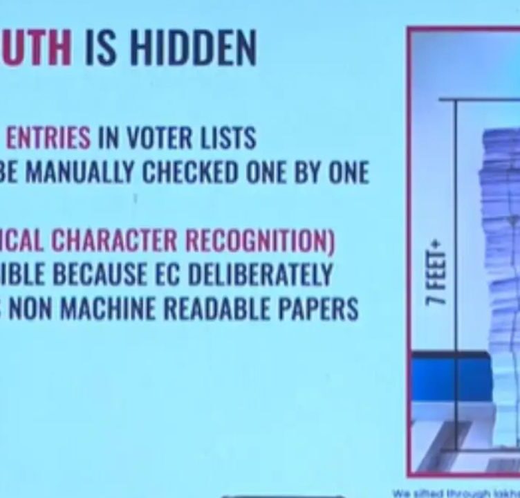 Vote chori exposed: Rahul Gandhi alleged BJP and EC, Expose all Fake Votes