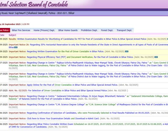 Bihar Police Constable 2025 result Out, 99690 Candidates Selected for PET