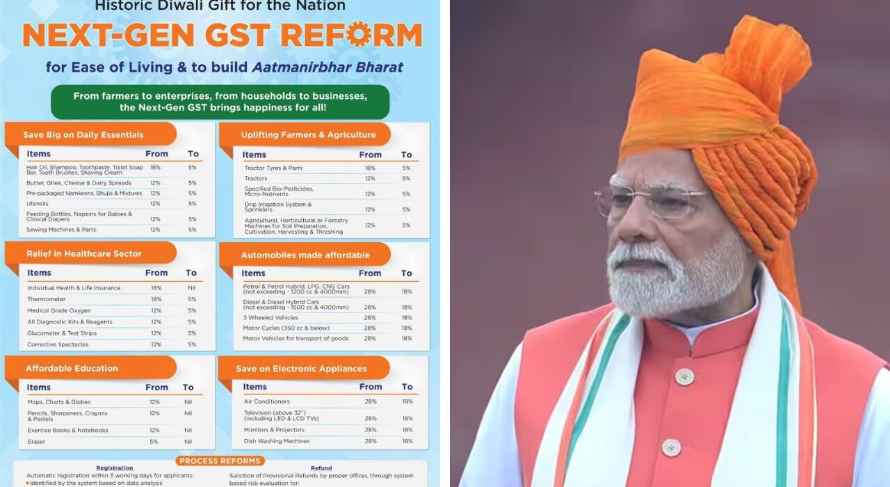 Modi Reveals GST Diwali Bonanza, Cutting Taxes for Affordable Essentials