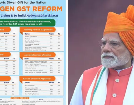 Modi Reveals GST Diwali Bonanza, Cutting Taxes for Affordable Essentials
