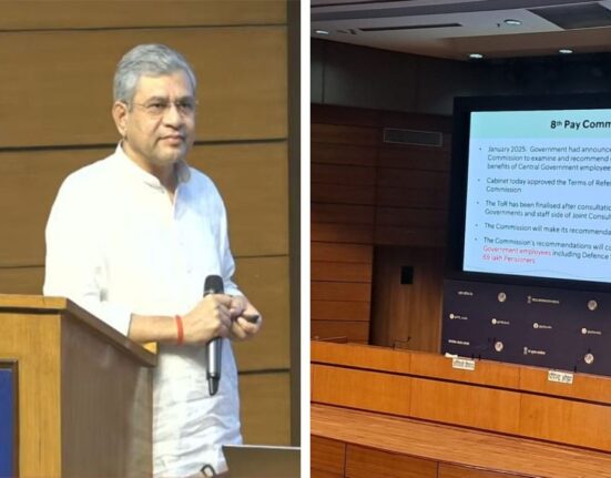 Union Cabinet approved the Terms of Reference of the 8th Central Pay Commission