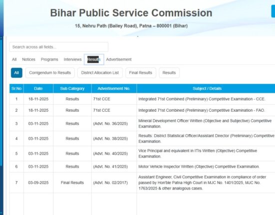 BPSC 71st Prelims Result 2025 out: Over 14,200 Candidates Qualify