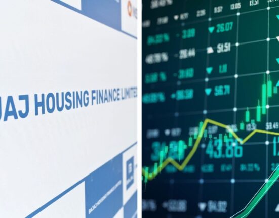 Bajaj Finance shares declines 7% after Q2 results: Is it worthy?