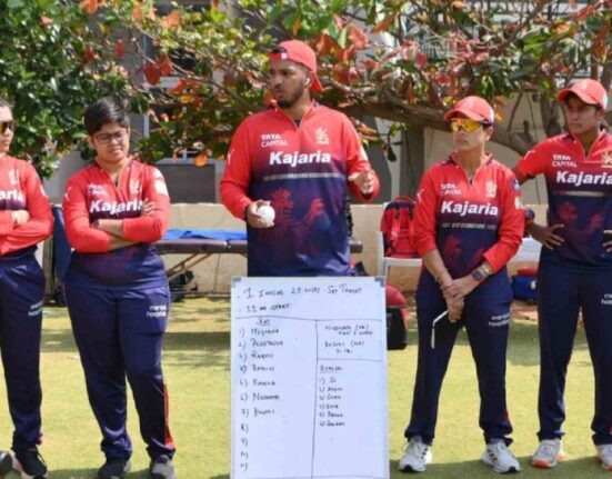 RCB Appoints Malolan Rangarajan as Women's Team Head Coach for Next WPL Cycle