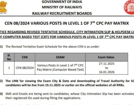 RRB Group D Exam Date 2025 Out, Check exam timeline, schedule