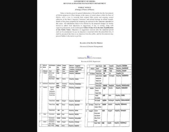 Odisha Updates English Spellings of 24 Place Names to Match Odia Roots