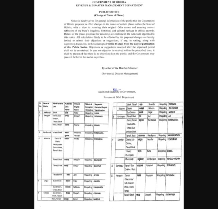 Odisha Updates English Spellings of 24 Place Names to Match Odia Roots