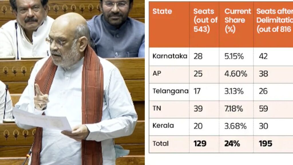 Amit Shah Announces Revised Lok Sabha Seat Allocation Plan for Southern ...
