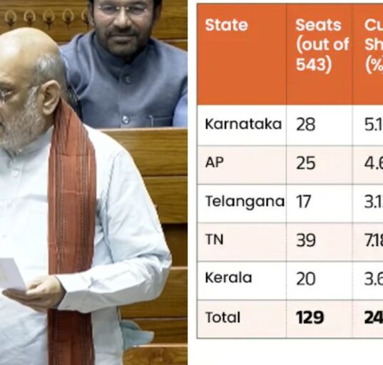 Amit Shah Announces Revised Lok Sabha Seat Allocation Plan for Southern States